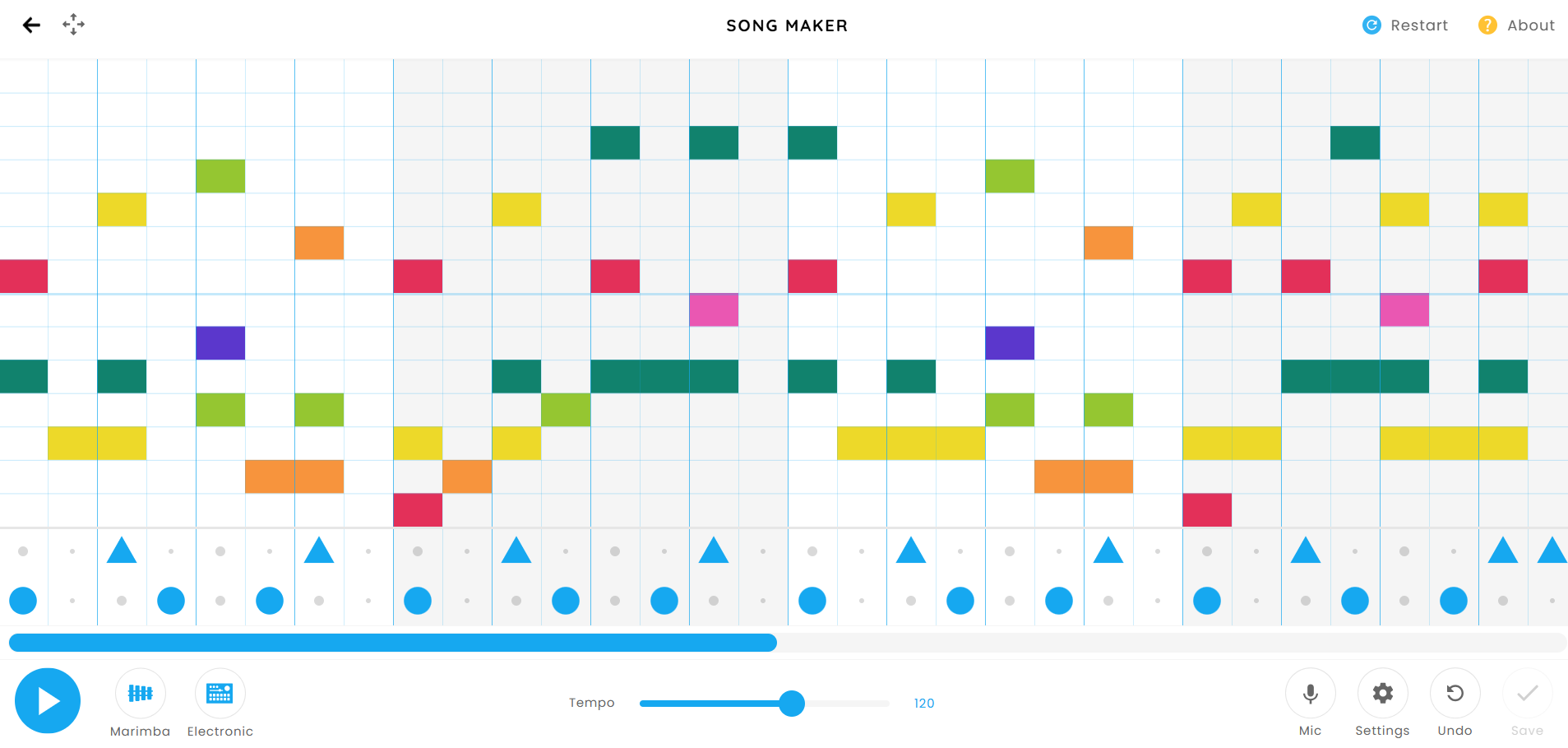 무지개색 격자에 음계가 입력되어 있고 하단에 마림바, 전자 드럼, 템포 조절 바 등 설정 메뉴가 구성된 구글 송메이커 작곡 화면