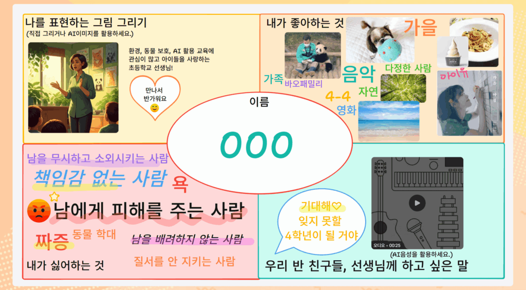 패들렛 샌드박스를 활용한 초등교사 자기소개 예시 화면. '나를 표현하는 그림', '좋아하는 것', '싫어하는 것', '하고 싶은 말' 4개 영역과 중앙의 이름 칸으로 구성되어 있으며, AI 이미지와 오디오 기능이 활용된 모습.